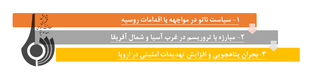 تنش در روابط آلمان و ترکيه