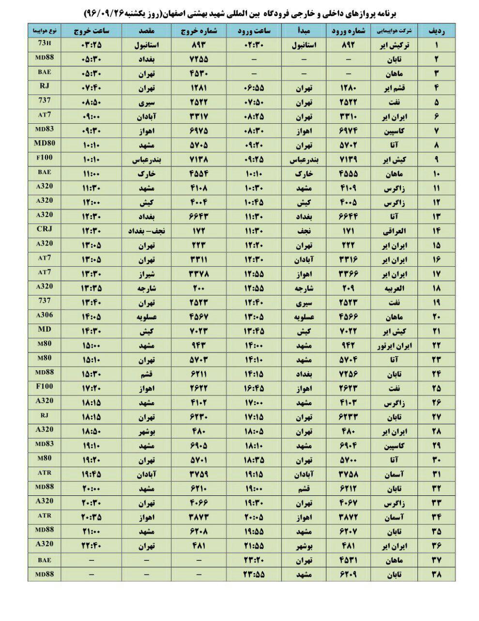 38 پرواز داخلی و خارجی از فرودگاه اصفهان