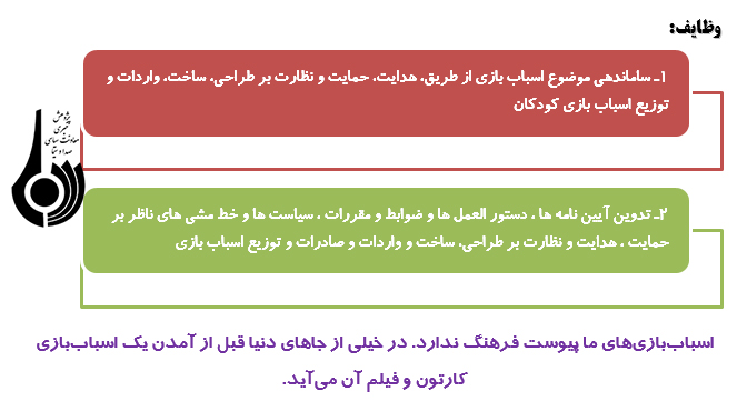 آسیب شناسی صنعت اسباب بازی در کشور