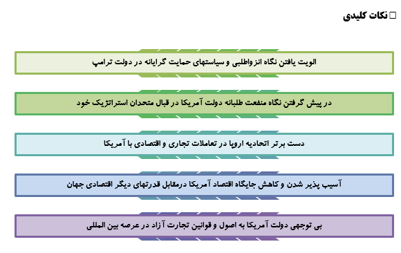 اخلال در شراکت استراتژيک با اتحاديه اروپا