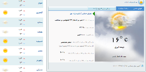 ابرها در راه آبادان و خرمشهر