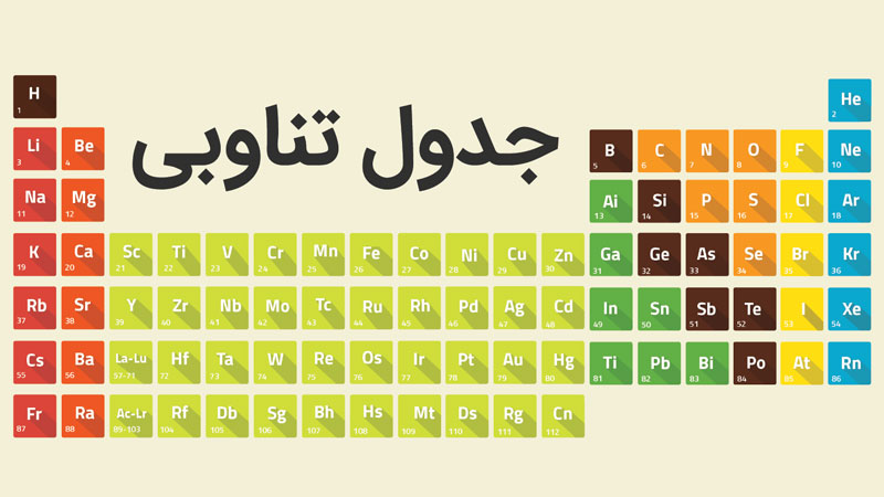 جدول تناوبی مندلیف ۱۵۰ ساله شد