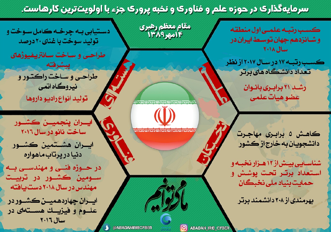 جهش چهل ساله علمی ایران از نگاه اینفو گرافی ...