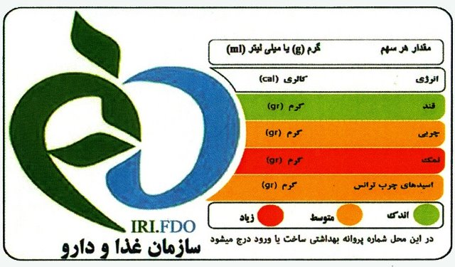 کُد لایه پوشاننده راهی برای تشخیص اصالت کالا