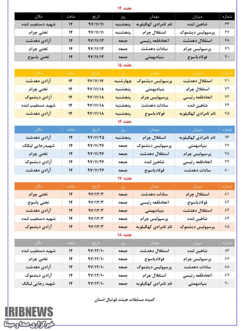 اعلام برنامه بازیهای نیم فصل دوم لیگ برتر فوتبال استان