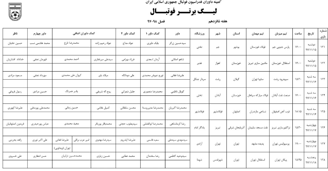 فغانی، کمک داور ویدئویی بازی پرسپولیس و پدیده