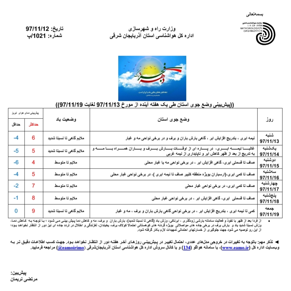 آغاز بارش برف در آذربایجان شرقی