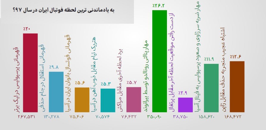 از بررسی اتفاقات خوزستان تا ابهام در محرومیت منشا و حقیقی