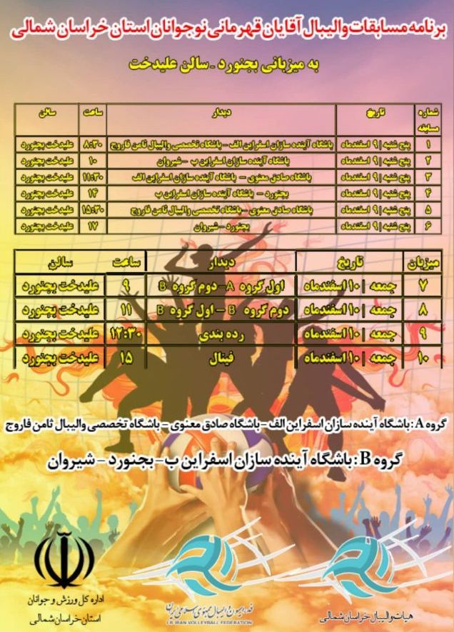 برگزاری مسابقات والیبال قهرمانی نوجوانان پسر خراسان شمالی