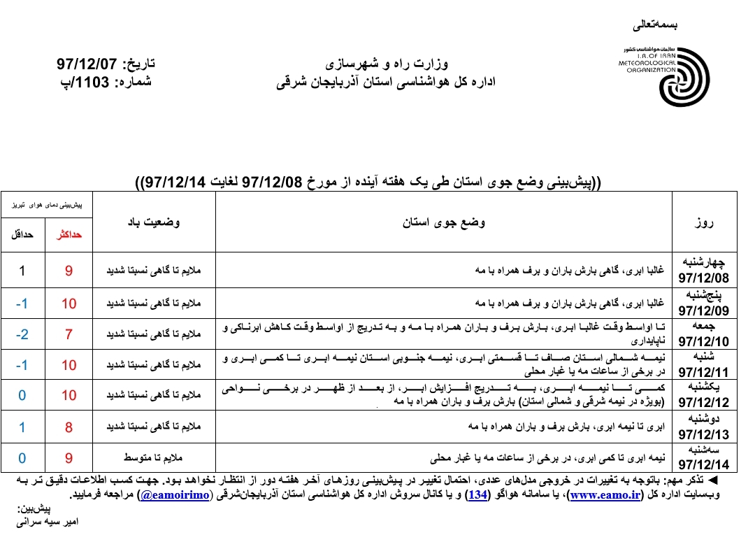 افزایش بارش باران در سال زراعي 97- 98