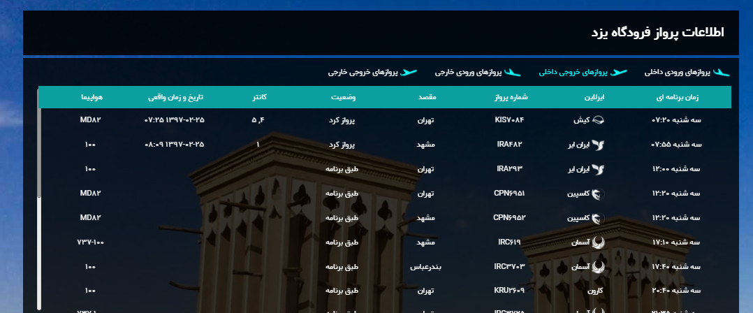 پرواز های فرودگاه شهید صدوقی یزد  سه شنبه 25  اردیبهشت ماه 97 + لیست