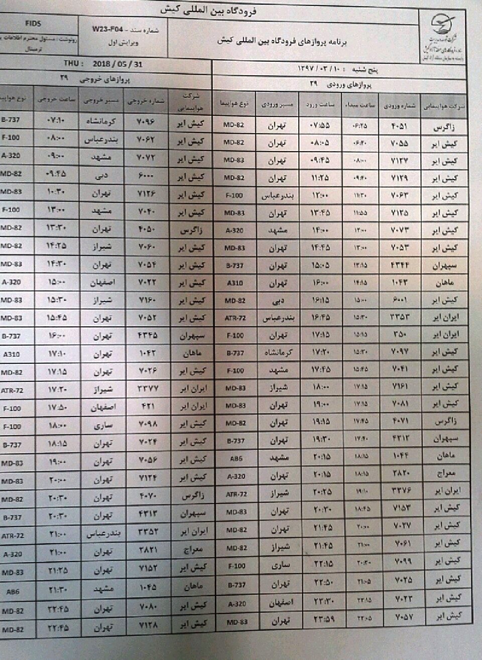 پرواز‌های فرودگاه بین المللی کیش