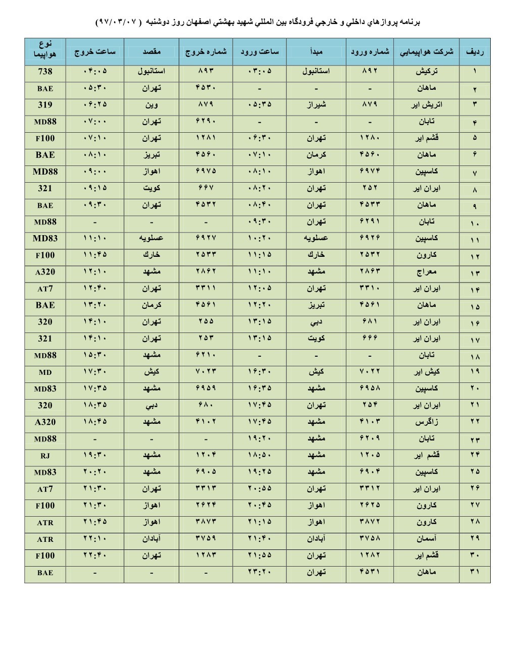 ورود وخروج هواپیما در فرودگاه شهید بهشتی