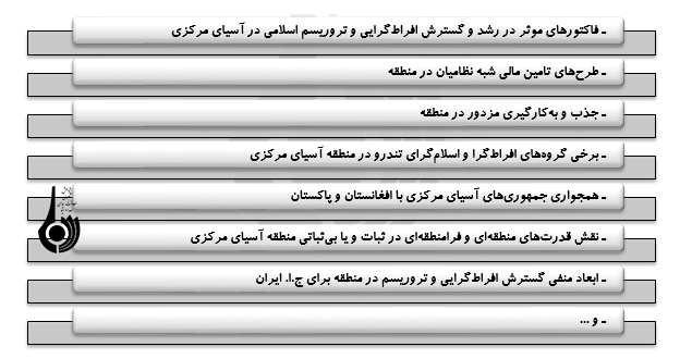 مهم ترین چالش‌های جمهوری های آسیای مرکزی؛  امنیتی (2)