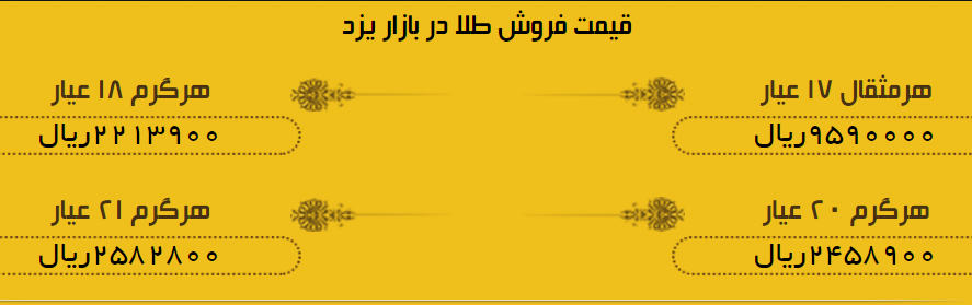 قیمت طلا و سکه در بازار یزد دوم  تیرماه 1397 + لیست