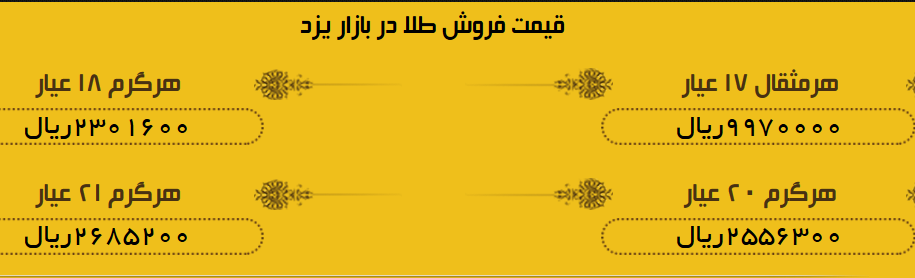 قیمت طلا در بازار یزد + لیست