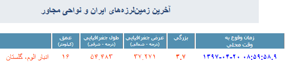 زمین لرزه 3 و 7 دهم ریشتری در انبار الوم گلستان