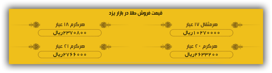 قیمت طلا در بازار یزد + لیست