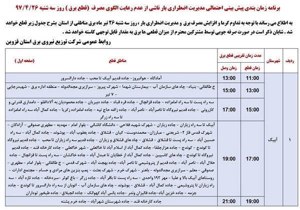 اعلام خاموشی برخی از مناطق استان قزوین