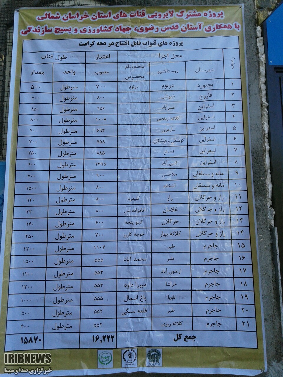 بهره برداری طرح مشترک لایروبی قنات های استان خراسان شمالی