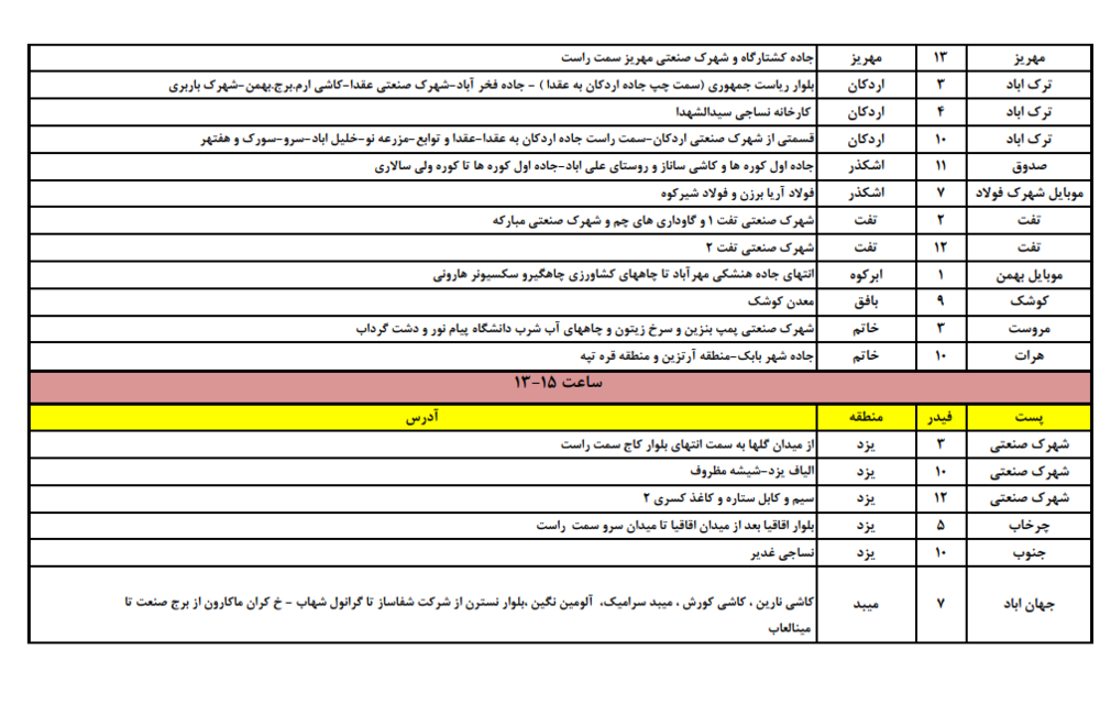 زمانبندی قطع برق امروز یکشنبه 31 تیرماه در استان یزد+جدول