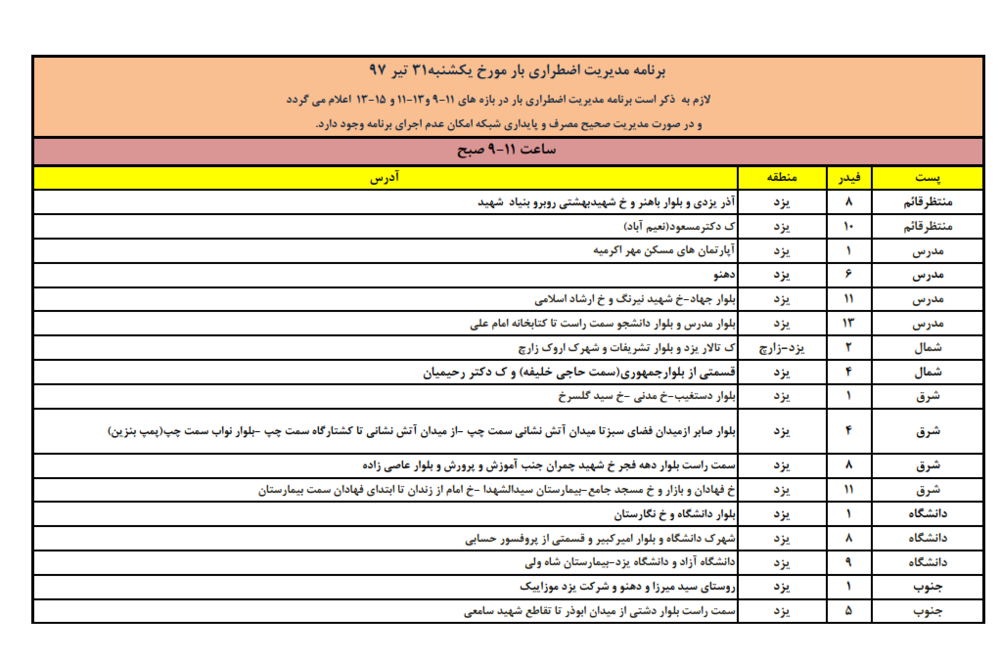 زمانبندی قطع برق امروز یکشنبه 31 تیرماه در استان یزد+جدول