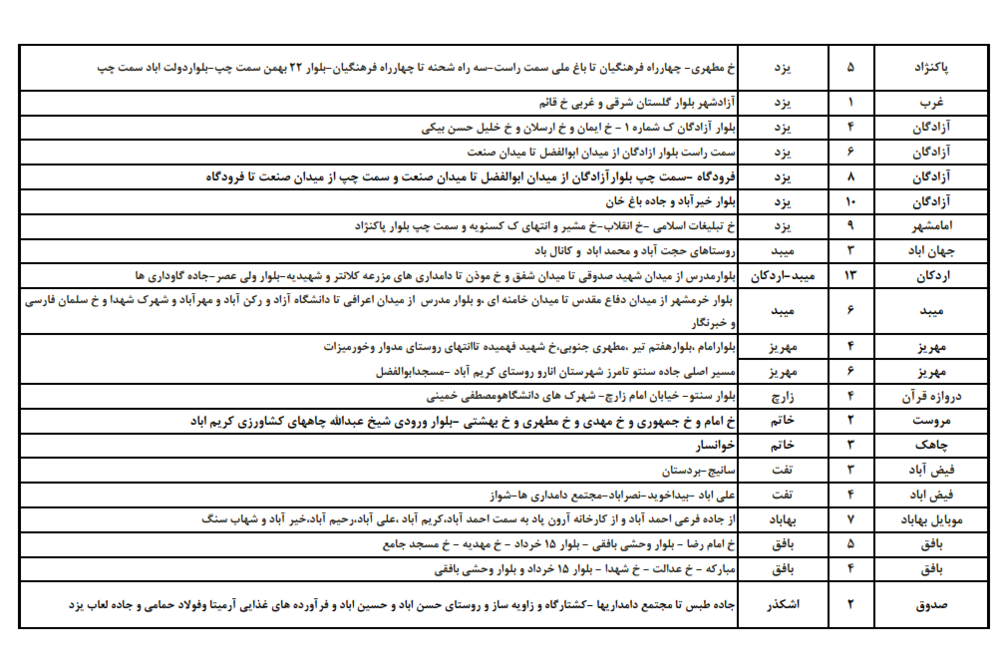 زمانبندی قطع برق امروز یکشنبه 31 تیرماه در استان یزد+جدول