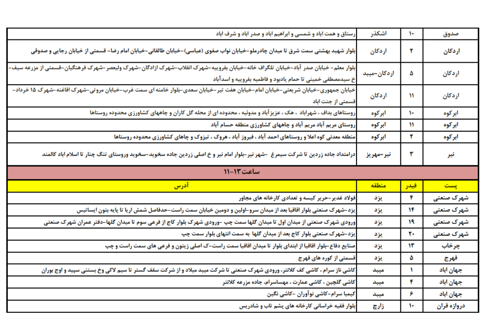 زمانبندی قطع برق امروز یکشنبه 31 تیرماه در استان یزد+جدول