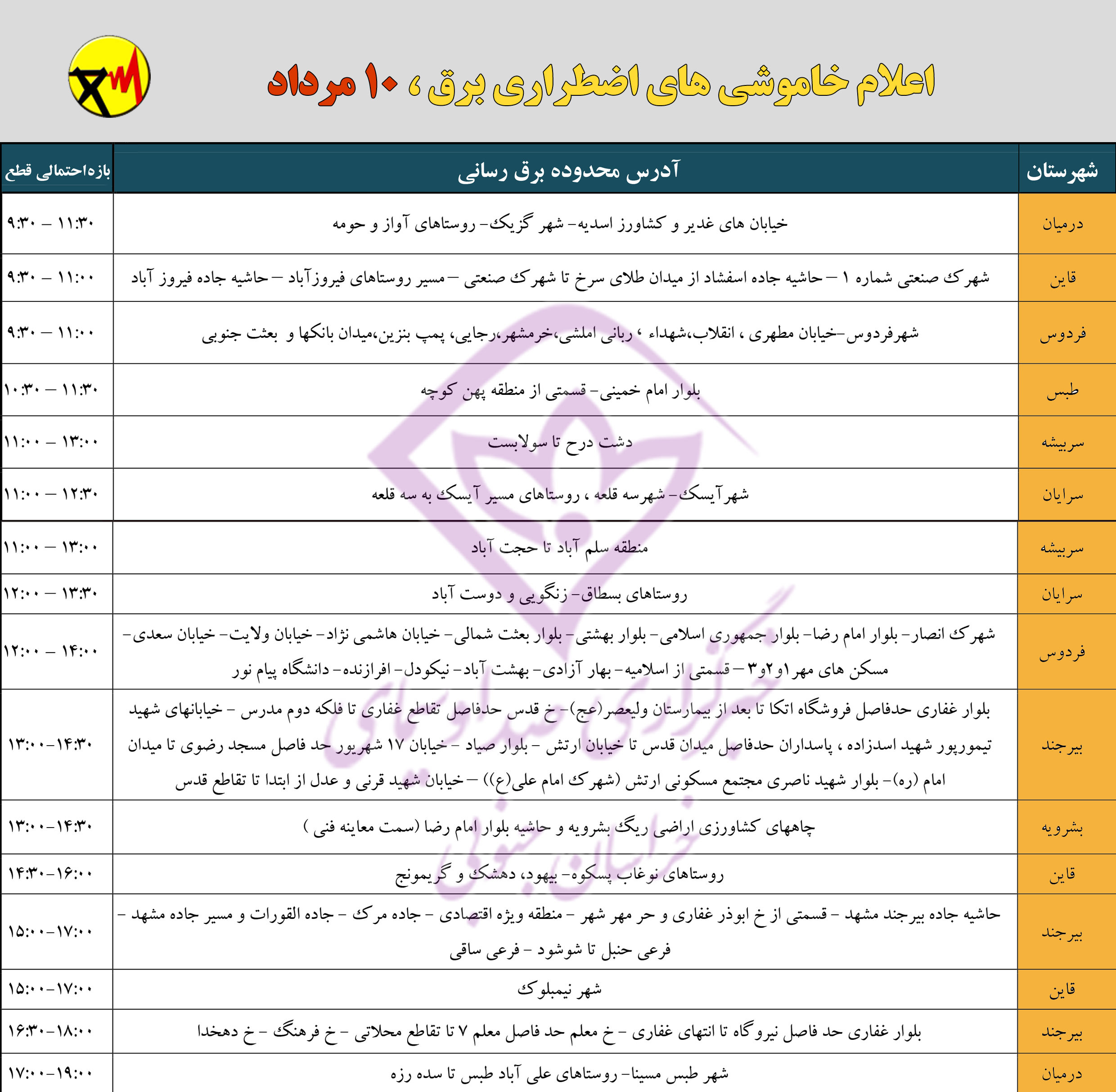 اعلام خاموشی های اضطراری برق امروز