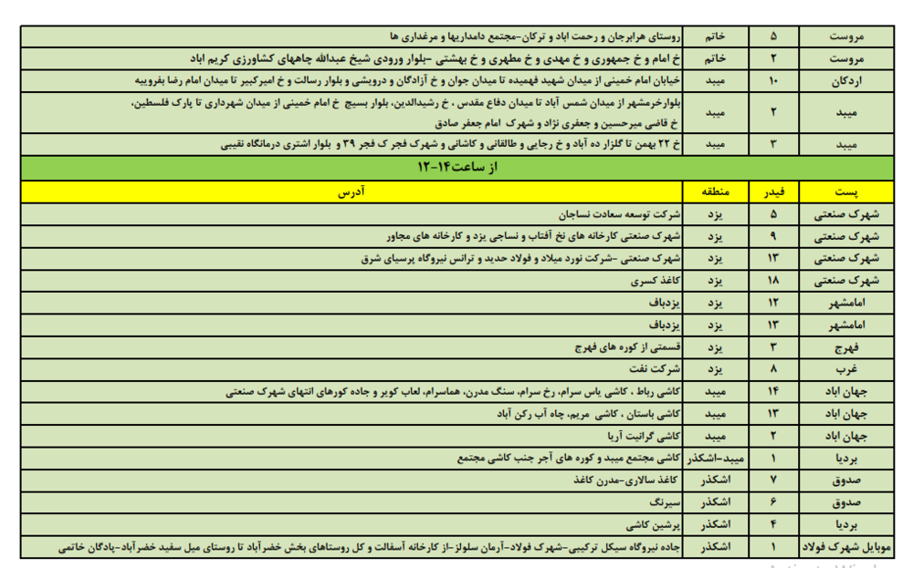 زمانبندی قطع برق امروز چهارشنبه 10  مردادماه در استان یزد+جدول