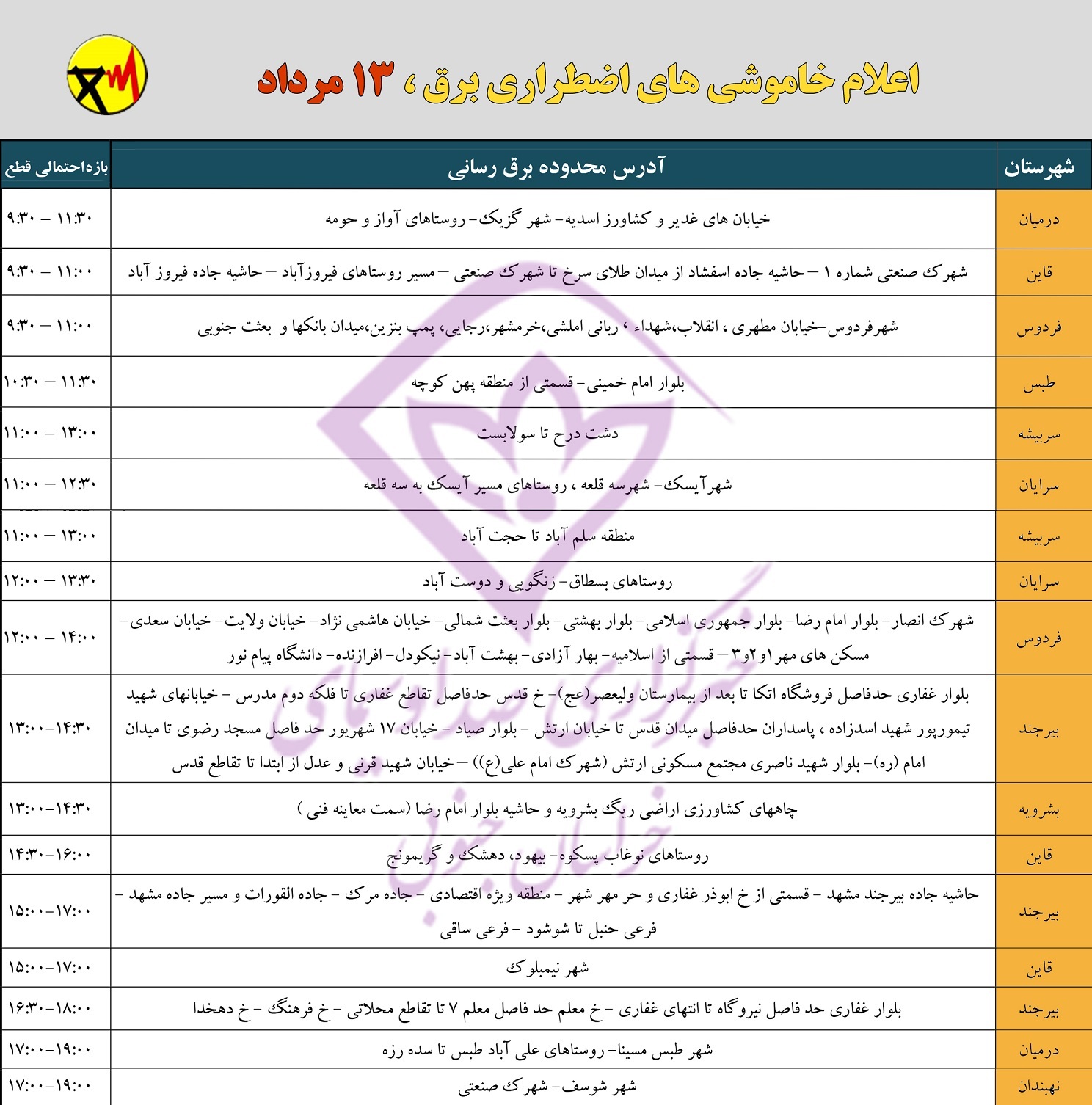 اعلام خاموشی های اضطراری برق امروز 13 مرداد