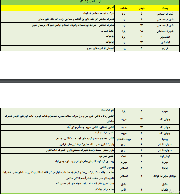 زمانبندی قطع برق امروز دوشنبه 15مردادماه در استان یزد+جدول