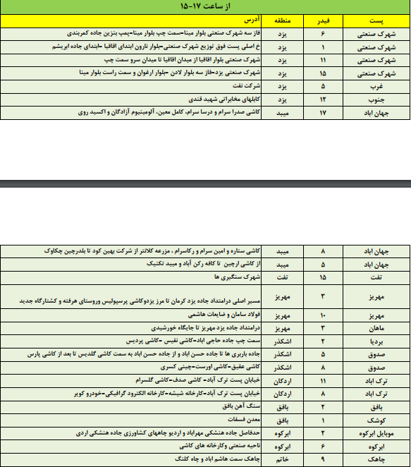 زمانبندی قطع برق امروز دوشنبه 15مردادماه در استان یزد+جدول