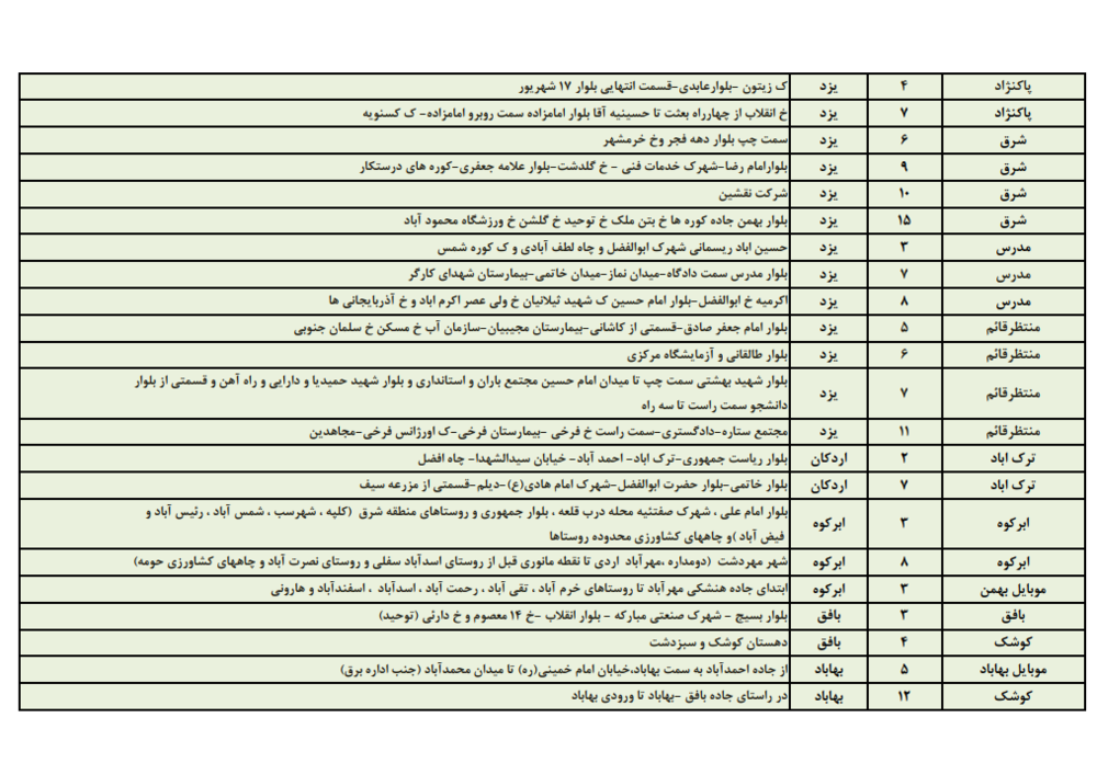 زمانبندی قطع برق امروز سه شنبه دوم مردادماه در استان یزد+جدول