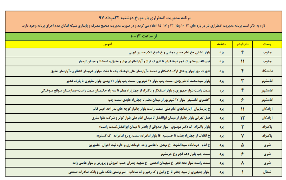 زمانبندی قطع برق امروز دوشنبه 22 مردادماه در استان یزد+جدول