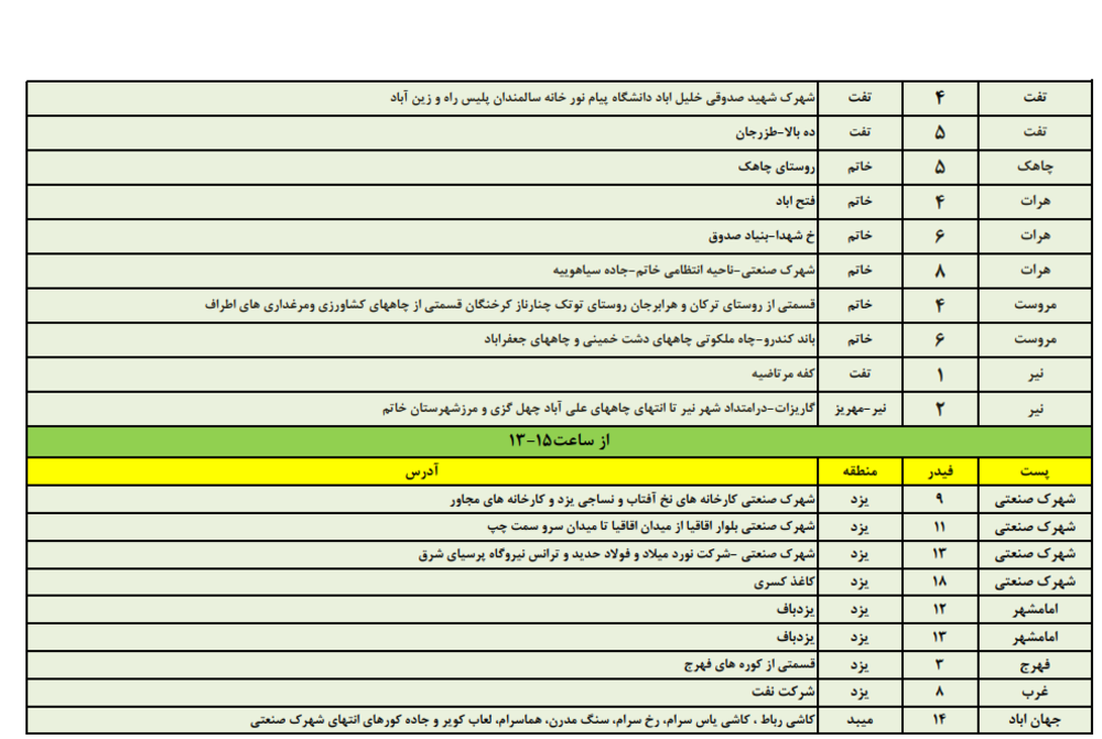 زمانبندی قطع برق امروز دوشنبه 22 مردادماه در استان یزد+جدول