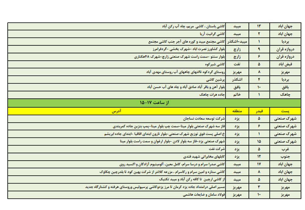 زمانبندی قطع برق امروز دوشنبه 22 مردادماه در استان یزد+جدول