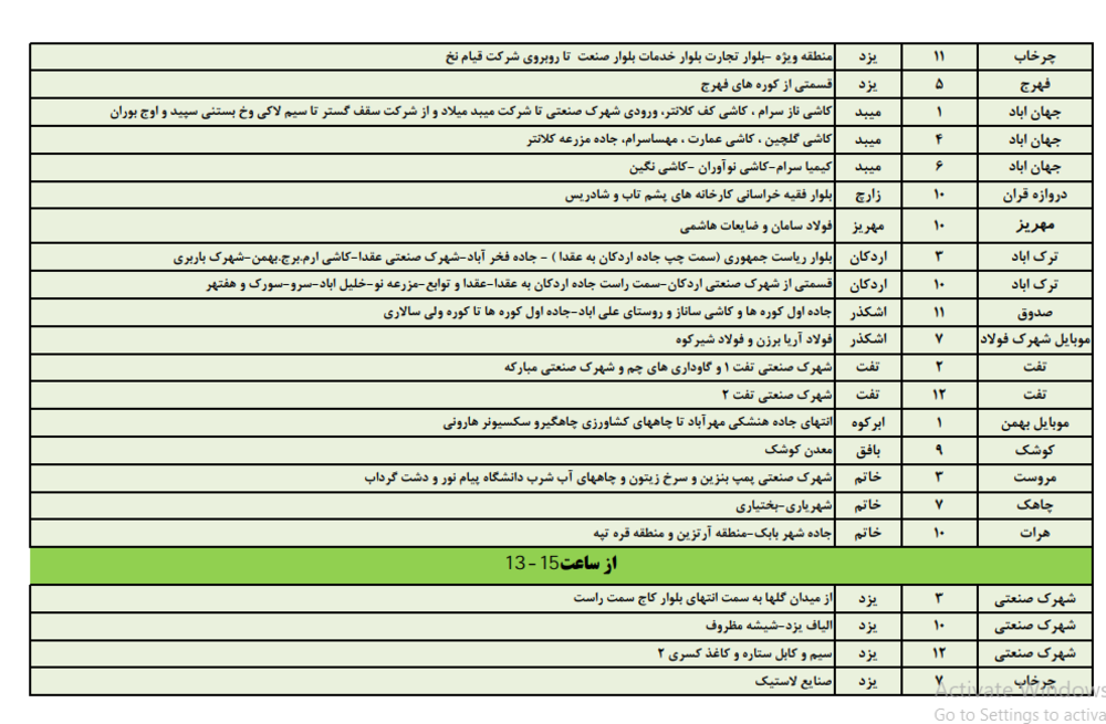 زمانبندی قطع برق امروز پنجشنبه 4 مردادماه در استان یزد+جدول