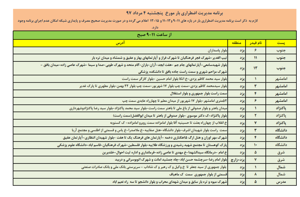 زمانبندی قطع برق امروز پنجشنبه 4 مردادماه در استان یزد+جدول