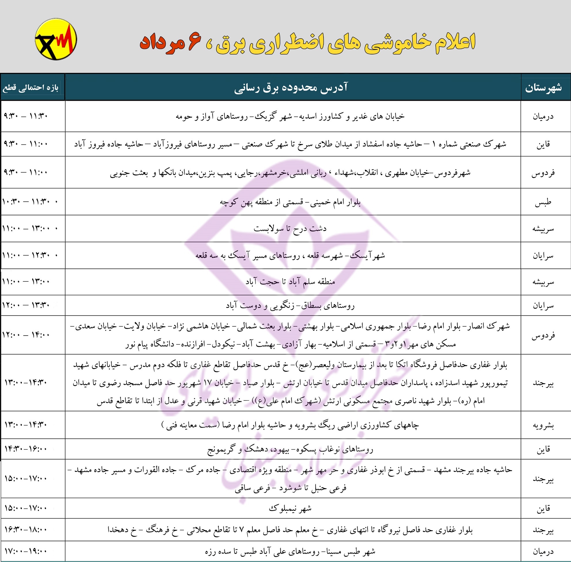 اعلام خاموشی های اضطراری برق امروز