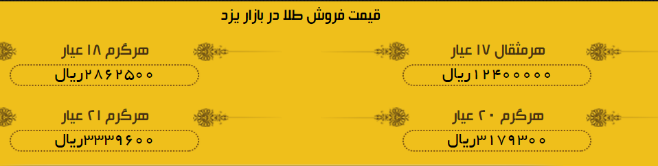 قیمت طلا در بازار یزد، امروز + لیست