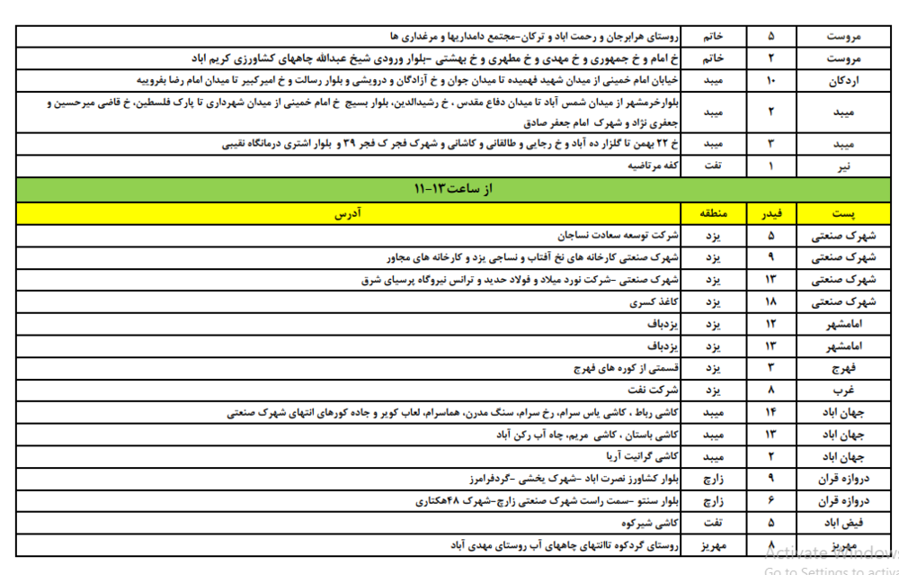 زمانبندی قطع برق امروز دوشنبه 8  مردادماه در استان یزد+جدول