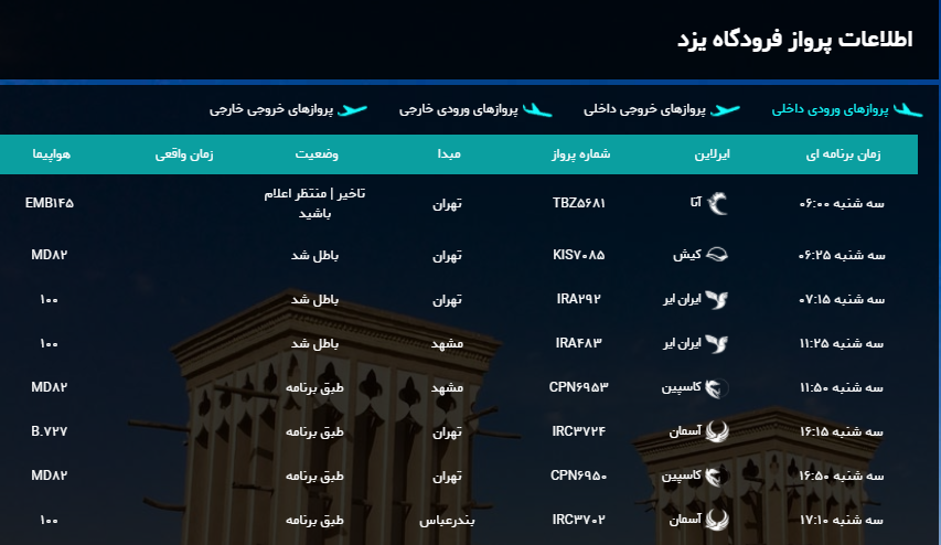 برنامه پرواز‌های امروز فرودگاه شهید صدوقی یزد + لیست