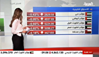 بازارهای بورس کشورهای عرب خلیج فارس سیر نزولی در پیش گرفته اند