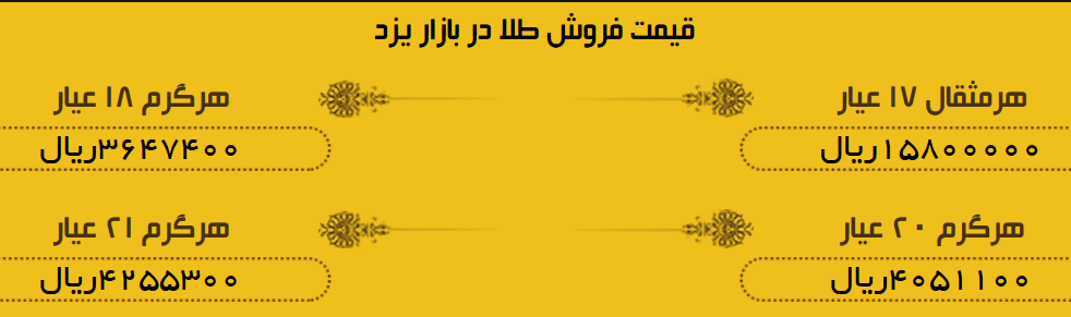 قیمت طلا در بازار یزد، امروز+ لیست