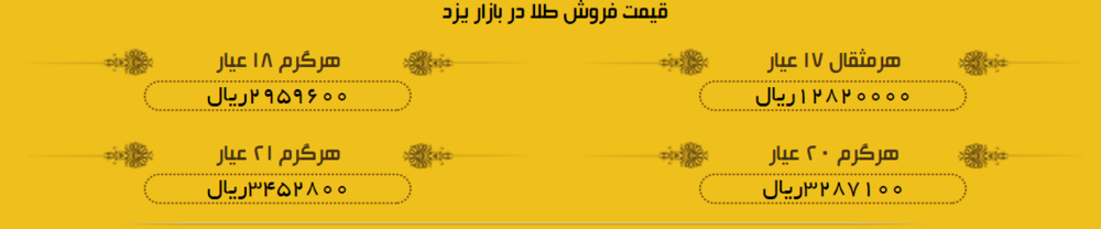 قیمت طلا در بازار یزد، امروز + لیست