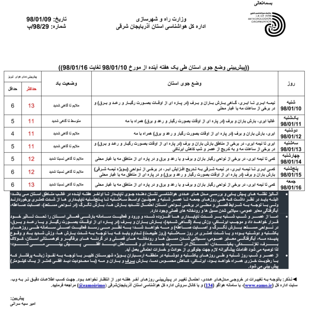 هفته بارانی و برفی در آذربایجان شرقی