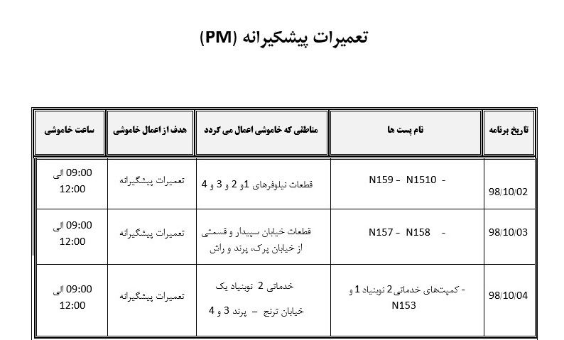 برنامه زمان بندی خاموشی برق در کیش