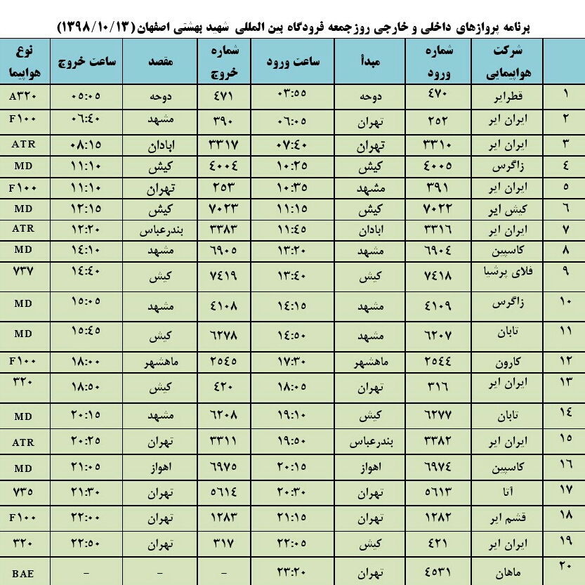 فهرست پروازهای فرودگاه شهید بهشتی اصفهان