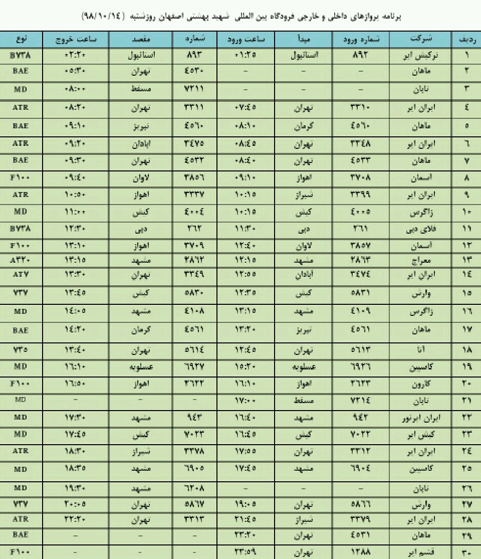 فهرست پروازهای فرودگاه شهید بهشتی اصفهان